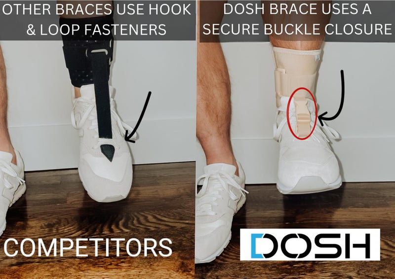 Dosh AFO Foot Drop Brace - Drop Foot Brace for Walking - AFO - Unisex (Beige) - Image 4