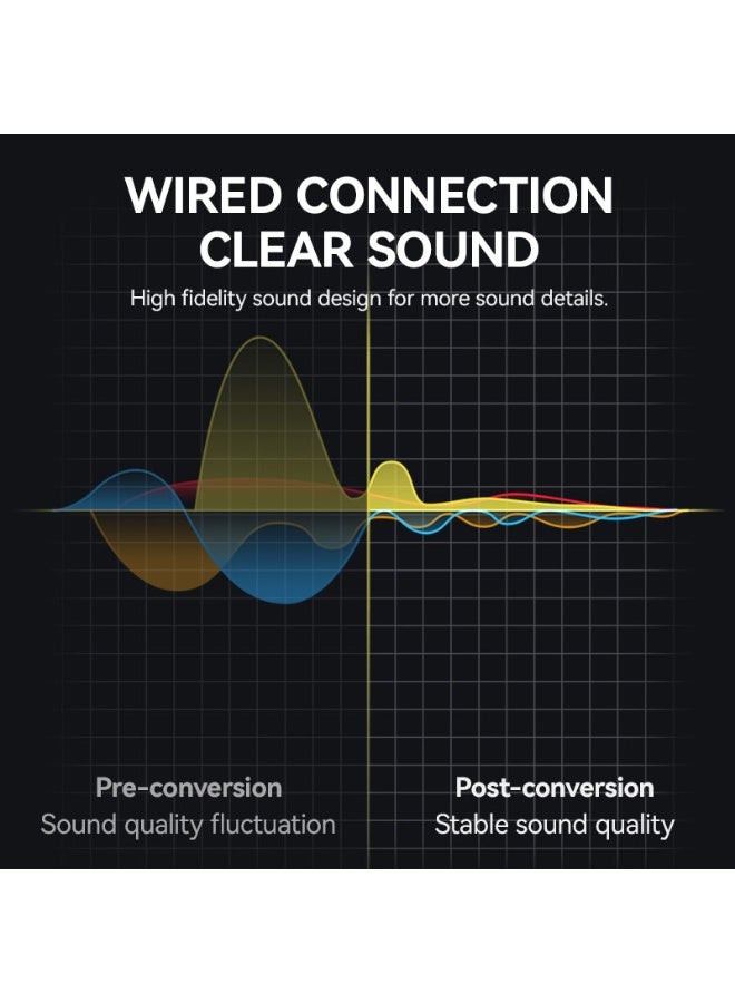فيج جيج كابل صوت ستيريو AUX مقاس 3.5 مم - نحاس مضفر خالٍ من الأكسجين، مقابس مطلية بالذهب، صوت عالي الدقة، رمادي 5 متر - Image 5