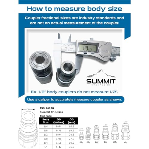 Summit Hydraulics Flat Face Hydraulic Quick Connect Coupler, #8 JIC Bulkhead Skid Steer Mount - Image 4