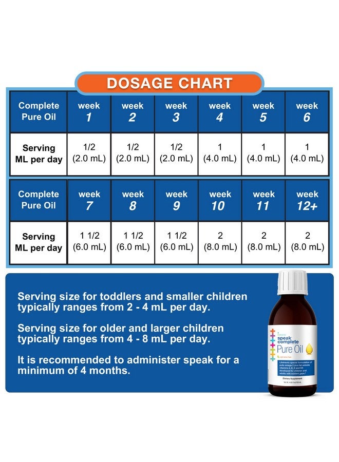 Lifetrients Lifetrients - Speak+D Pure Oil - Natural Lemon - 4.05 oz - Pediatrician Formulated to Support Children with Special Nutritional Requirements - Enhanced with Omega-3, Vitamin A, D, E & K  - Image 4