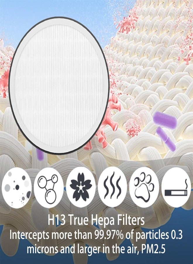 HOMFILBIT PureZone Halo Replacement Filter for Pure Enrichment PureZone Halo Air Purifier PEAIRDSK, 2 in 1, 4 Pack H13 True HEPA with Activated Carbon Pre-Filter - Image 4