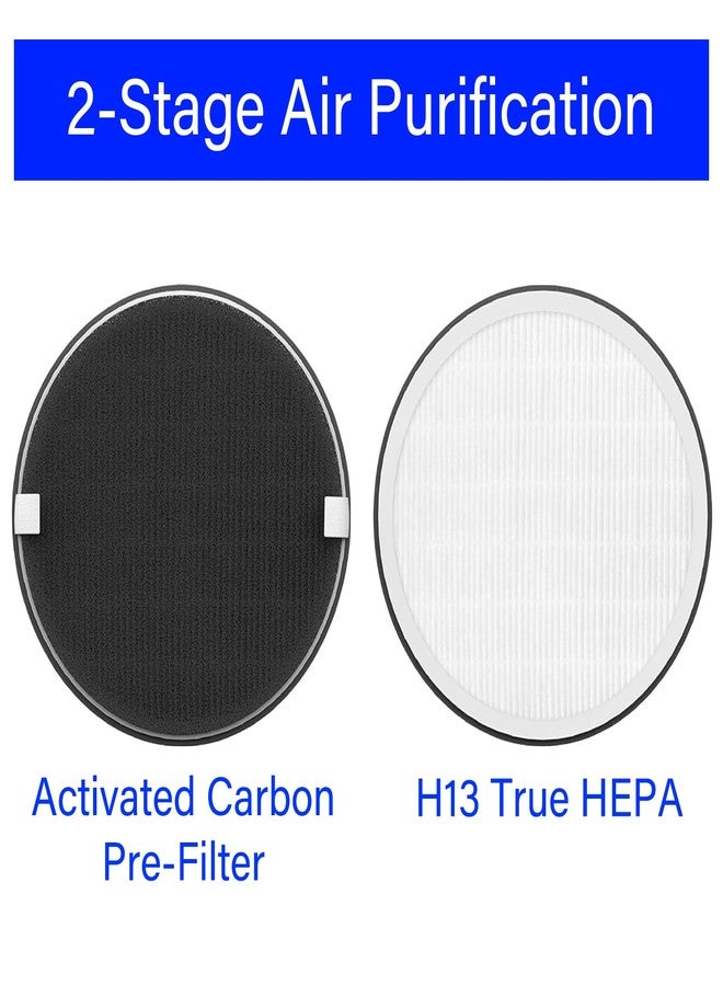 HOMFILBIT PureZone Halo Replacement Filter for Pure Enrichment PureZone Halo Air Purifier PEAIRDSK, 2 in 1, 4 Pack H13 True HEPA with Activated Carbon Pre-Filter - Image 3