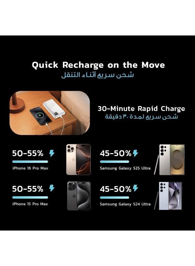 بورودو بنك طاقة بسعة 10000 مللي أمبير 20 واط PD و22.5 واط QC للشحن السريع، شاحن محمول مع USB-C وUSB-A، حزمة بطارية للشحن السريع لجهاز iPad Pro، iPhone 17 Series، Galaxy S25U. - Image 4