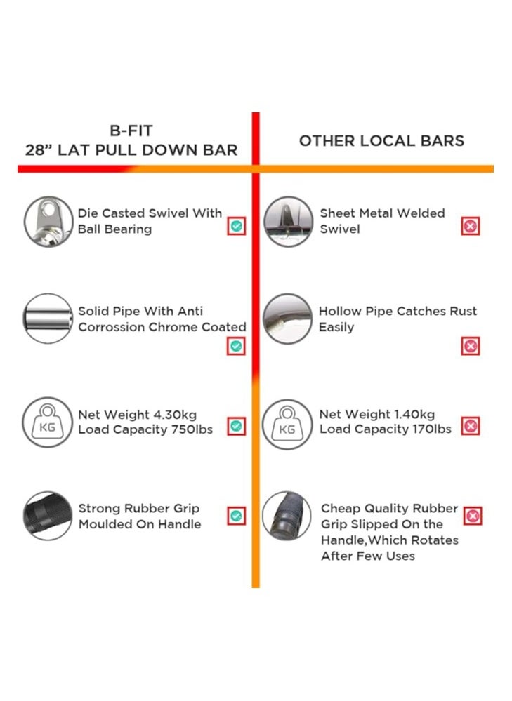 Generic B Fit Gym Machine Cable attachments Optional  - Image 2