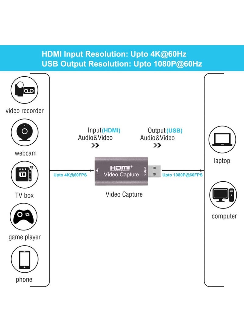 إكس ليفيل 4K HDMI بطاقة التقاط الفيديو ، بطاقة كام لعبة التقاط بطاقة التقاط الصوت محول HDMI إلى جهاز التقاط التسجيل USB 2.0 للبث المباشر والبث الحي ومؤتمر الفيديو والتدريس والألعاب - Image 4