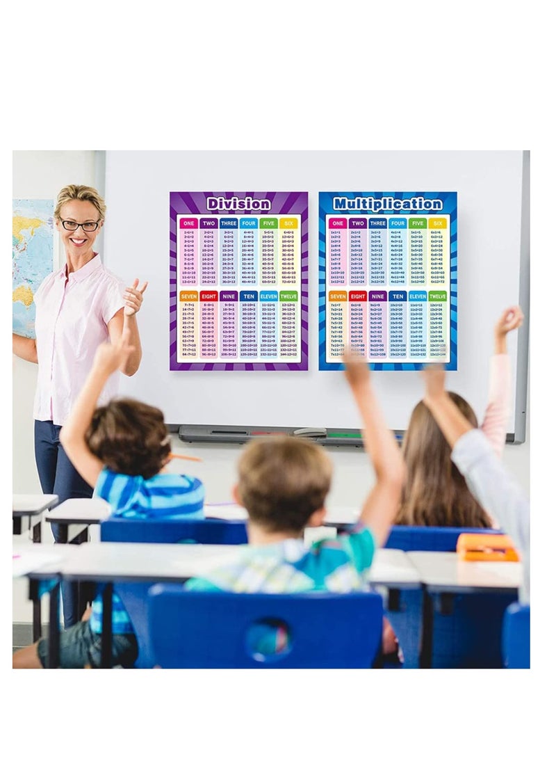 Extra Large Educational Math Posters for Toddlers Kids 2PCS Multiplication Division Addition Subtraction Educational Table Chart Posters for Kids Elementary School Classroom (17''x22'') - Image 2