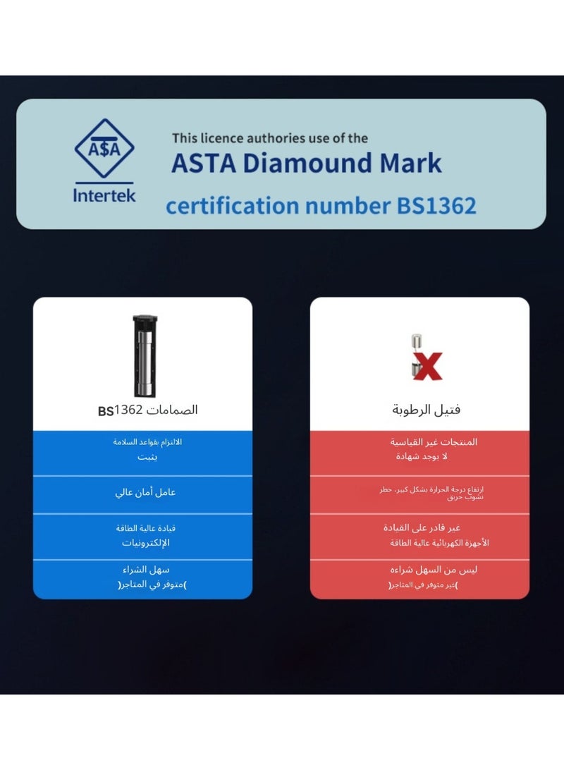 محول سفر عالمي 5 في 1 مع شحن سريع USB-C وUSB-A بقدرة 45 واط باستخدام نيتريد الغاليوم، متوافق مع أكثر من 200 دولة، مدمج وآمن  - Image 5