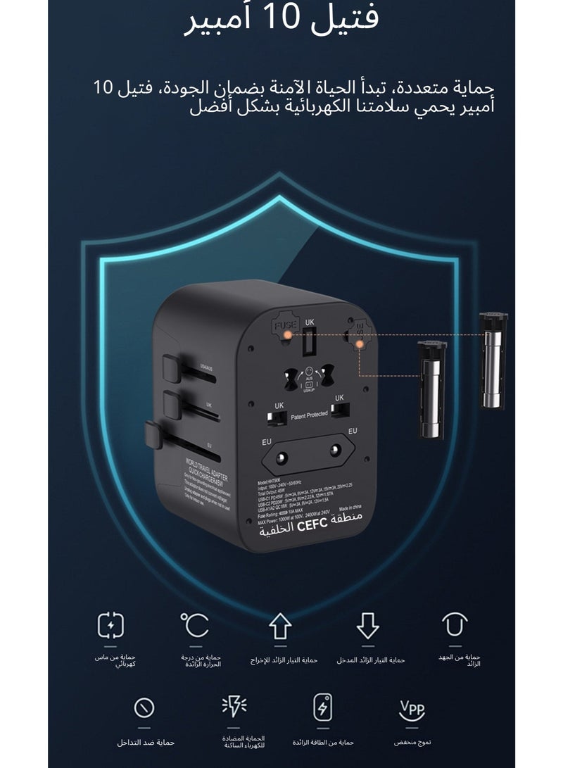 محول سفر عالمي 5 في 1 مع شحن سريع USB-C وUSB-A بقدرة 45 واط باستخدام نيتريد الغاليوم، متوافق مع أكثر من 200 دولة، مدمج وآمن  - Image 4