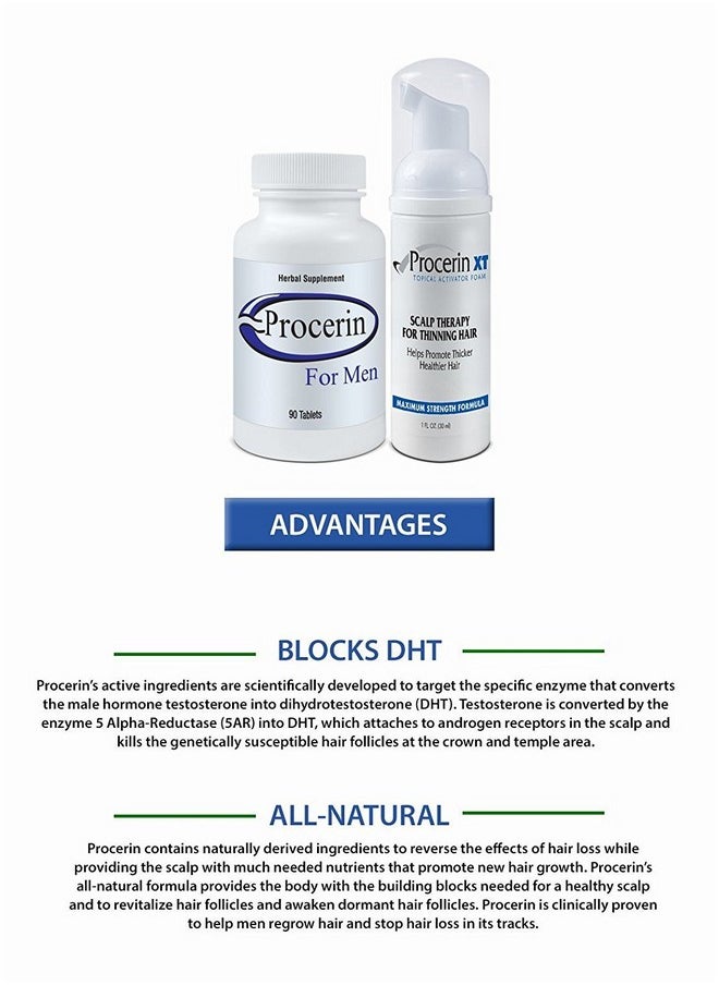 Procerin - Combo Pack 1 Month Supply - Image 1