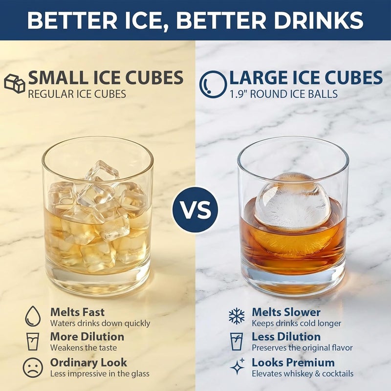 WIBIMEN Large Ice Cube Molds - 1.9 Inch Round Whiskey Ice Cube Trays (2 Pack) - Image 4