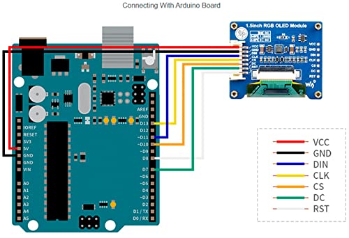 waveshare 1.5inch RGB OLED Display Module, 128x128 Pixels 16-bit High Color (65K Colors) SPI Interface Compatible with Arduino Raspberry Pi Jetson Nano STM32 - Image 5