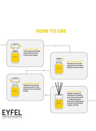 Exotic Reed Diffuser 120ml - view 5