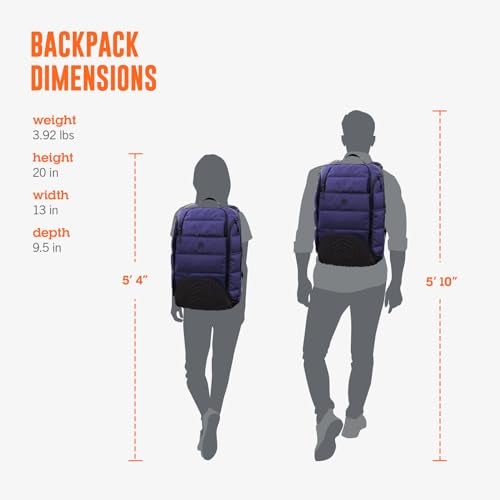 STM Dux 30L Backpack - Rugged, Comfortable, Innovative, Versatile, Stylish, 360 Degree Protective Backpack for Men & Women, Fits up to a 17" Laptop Plus a Tablet Sleeve - Blue - Image 3