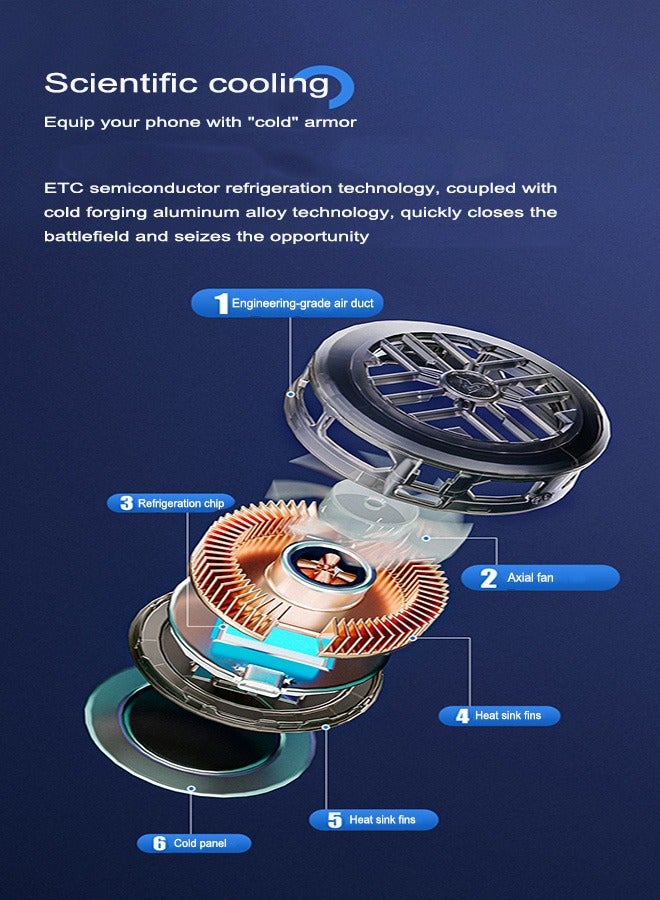 Mobile Phone Cooler, Suitable for Games, Magnetic Back Clip, Dual-purpose Mobile Phone Cooling Fan, Digital Display Three Gears, Mobile Phone Cooling Fan Low Noise, Suitable for Games, Suitable for General iPhone/Android Smartphones - Image 5