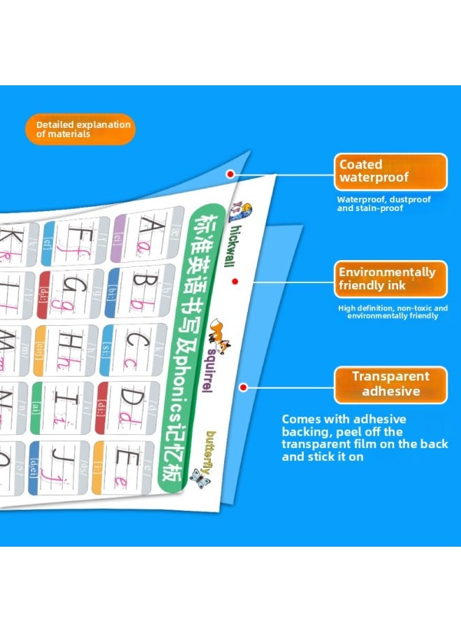 null - Introduction To English 26 Letters Standard Size Book Handwritten Table Silent Wall Chart Word Wall Stickers Teaching Aware-Specifications:【50× 70cm 】easy To Wrong Words + Antonyms - Image 1