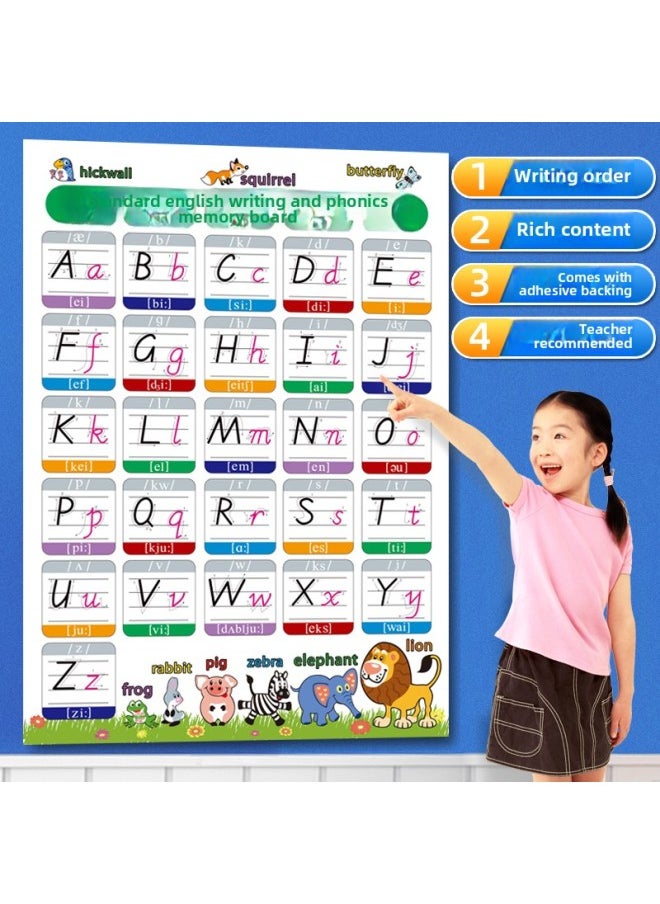 null - Introduction To English 26 Letters Standard Size Book Handwritten Table Silent Wall Chart Word Wall Stickers Teaching Aware-Specifications:【50× 70cm 】easy To Wrong Words + Antonyms - Image 1