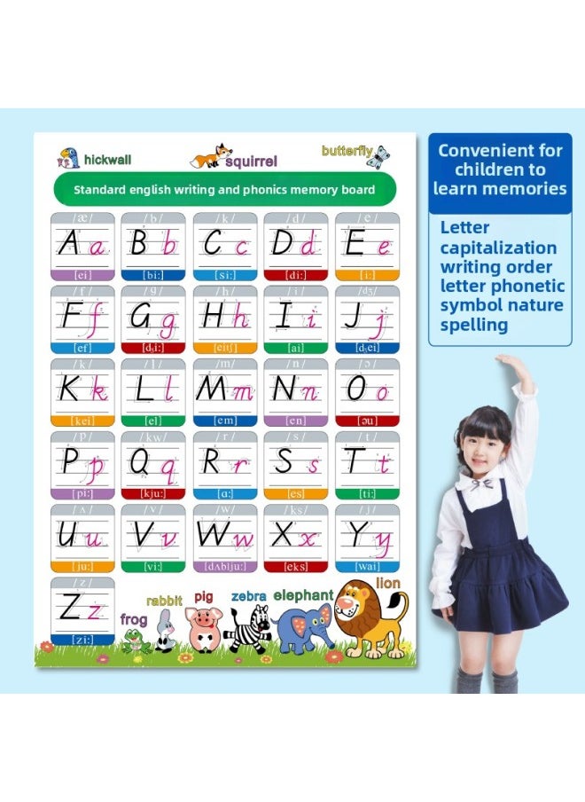 null - Introduction To English 26 Letters Standard Size Book Handwritten Table Silent Wall Chart Word Wall Stickers Teaching Aware-Specifications:【50× 70cm 】easy To Wrong Words + Antonyms - Image 1