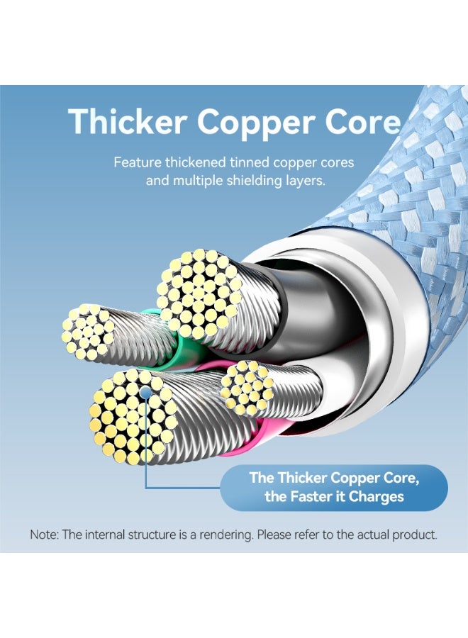 VENTION VENTION USB 2.0 A Male to 3-in-1 USB-C & Lightning & Micro-B Male 3A Cable 1.5M Pink Aluminum Alloy Type Model# CTPPG - Image 4