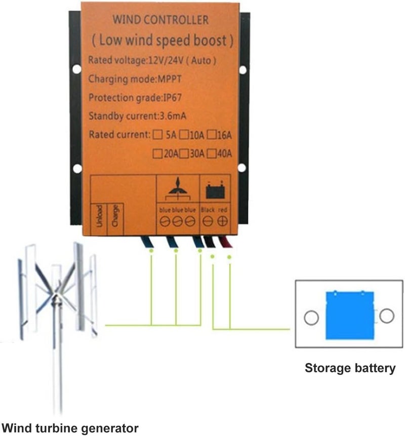 Wind Controller, MPPT Power Tracking 12V 24V Wind Generator Controller, Step with 16A Current PWM Noiseless Unloading for Battery Systems - Image 5