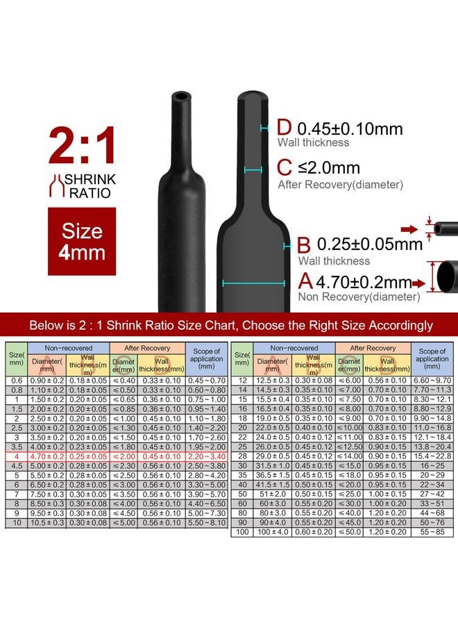Chanzon 2:1 Ratio - 80Ft Roll - 5/32" (4mm) Heat Shrink Tubing 2:1(25M Total Length) Black Polyolefin Sleeving Wrap Shrinking 2 to 1 1pcs - Image 3