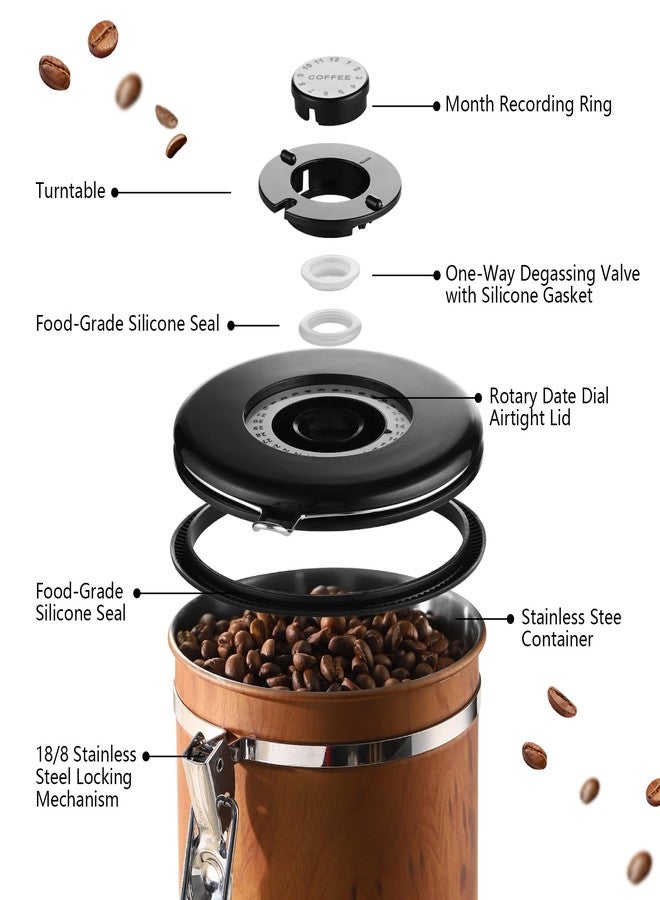 Bincoo Airtight Coffee Canister with Date Tracker - Holds a Full 1LB Bag of Beans Stainless Steel Container(1.5L), One-Way Valve & Easy-Lock Lid for Coffee Beans, Tea, Sugar Storage - Image 5