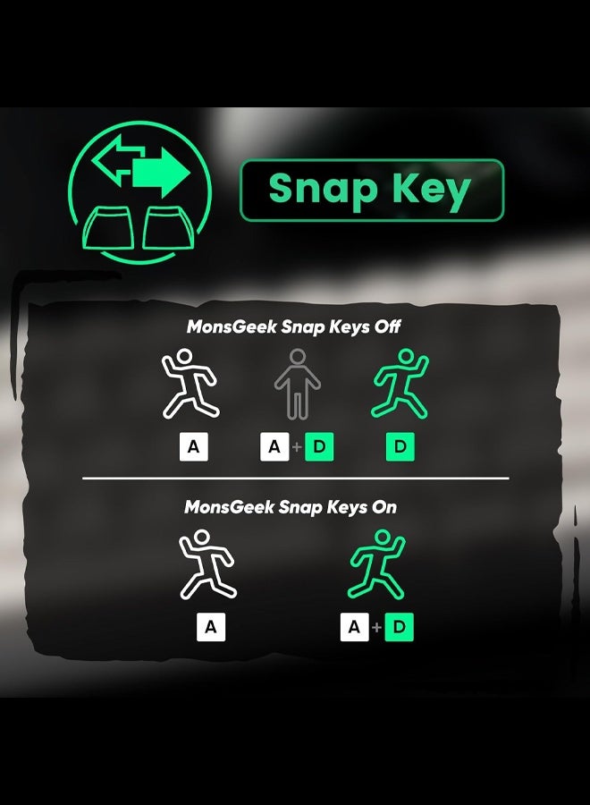 Akko MonsGeek  Gaming Keyboard FUN60 PRO 0.01mm  8K HE/TMR Quick Trigger Gaming Keyboard Magnetic Switches Custom Keyboard 60% Black - Image 4