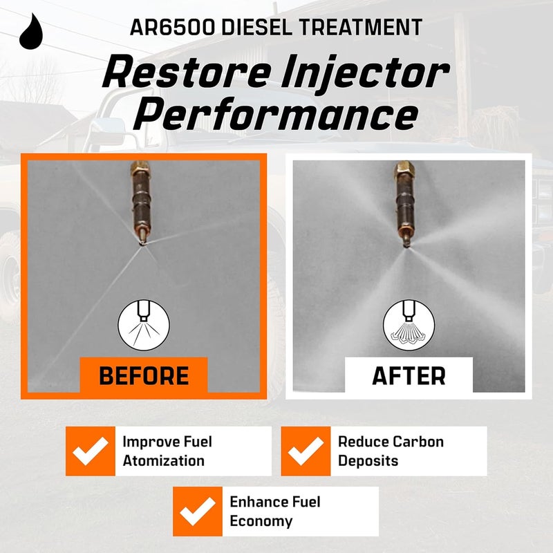 Archoil AR6500 Diesel Treatment (40.6oz) Two Pack - Treats 800 Gallons - Additive for All Diesel Vehicles - Image 5