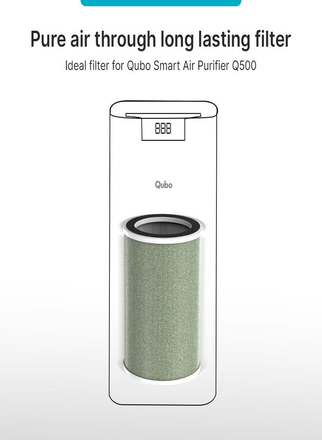 Qubo Smart Air Purifier for Home by Hero Group | 99.99% Allergen Removal | HEPA H13 | 9000 Hrs Filter Life | App & Voice Control | Energy Saving | Ultra-Quiet BLDC Motor (White, Q500 Filter) - Image 5