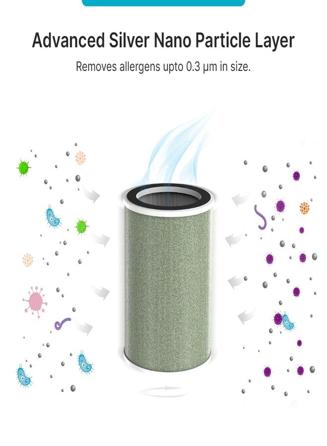 Qubo Smart Air Purifier for Home by Hero Group | 99.99% Allergen Removal | HEPA H13 | 9000 Hrs Filter Life | App & Voice Control | Energy Saving | Ultra-Quiet BLDC Motor (White, Q500 Filter) - Image 4