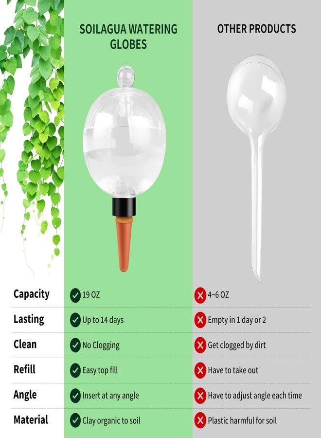Soilagua 19 oz Extra Large Plant Self Watering Globes Top Fill, Plastic Water Bulbs, Slow Release Terracotta Self Watering Planter Insert, Plant Watering Devices System, Water Spikes Stakes, 2 Pack - Image 5