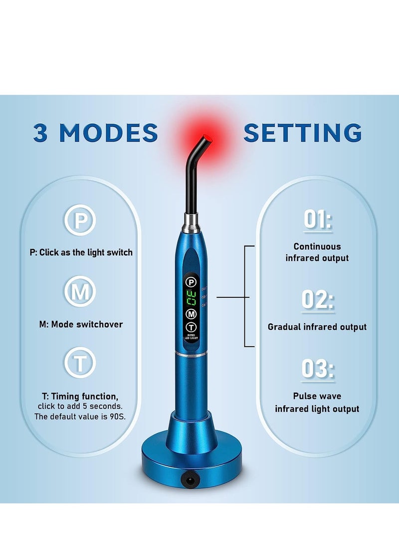SYOSI - 2-in-1 Red & Infrared Light Device for Cold Sore Fever Blister, Pain Relief Lips, Mouth, Ear, Nose, Joint and Muscle, Portable Torch(Blue) - Image 1