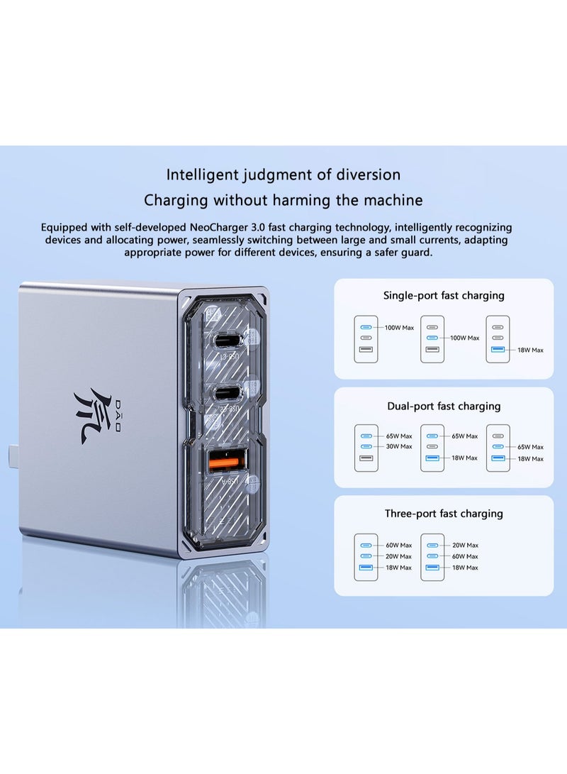 RedMagic Fast Charger 100W Three-Port Compact Design, Foldable Pins, NeoCharger 3.0, For Redmagic Astra, Nova, iPad, Tablets, Macbook, Laptops - with cable - (US Version) - Image 3