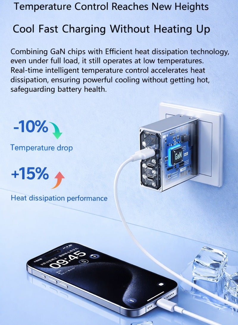 ريد ماجيك شاحن ريد ماجيك السريع 100 واط، بتصميم صغير مع ثلاث مخارج، ودبابيس قابلة للطي، مناسب لهواتف ريد ماجيك أسترا , نوفا، والآيباد، والأجهزة اللوحية، والماك بوك، واللابتوبات - مع السلك - منفذ امريكي - Image 3