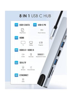 Generic USB C Hub adapter 8 in 1 USB C Dongle with 4K@60Hz HDMI, RJ45 Ethernet, 100W PD, SD/TF Card Reader, 2 USB Ports, USB Type C Hub for MacBook Pro Air M1  - Image 2