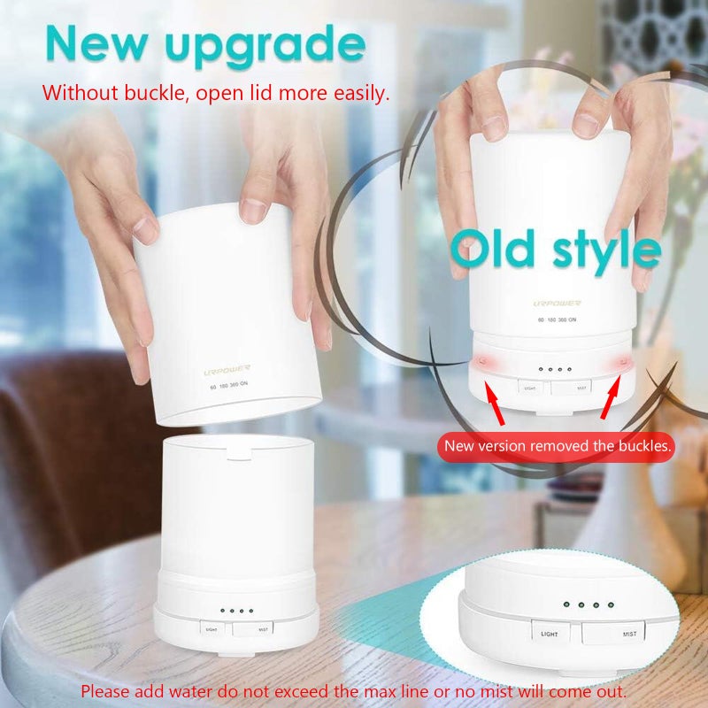 URPOWER 2nd Gen 300ml Aroma Essential Oil Diffuser Night Light Ultrasonic Air Humidifier with AUTO Shut Off and 6-7 Hours Continuous Diffusing - 7 Color Changing LED Lights and 4 Timer Settings - Image 2