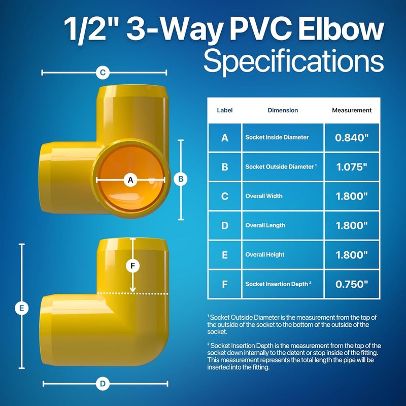 FORMUFIT 1/2” 3-Way Elbow Furniture Grade PVC Fitting in Yellow, Made in USA, UV-Resistant, Impact-Proof, 0.840” Actual Socket Diameter (Pack of 10) - Image 3