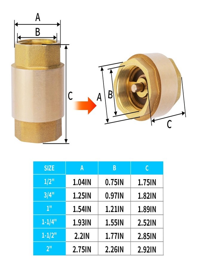 ChillWaves Brass In-Line Spring Check Valve DN25 1" Female Thread, One-Way Non-return Vertical Check Valve，Prevent Water Back-flow(2-PACK) - Image 3