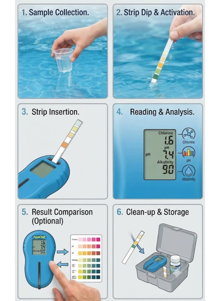 AquaChek TruTest Test Strips (50ct) (Packaging may vary) - Image 2