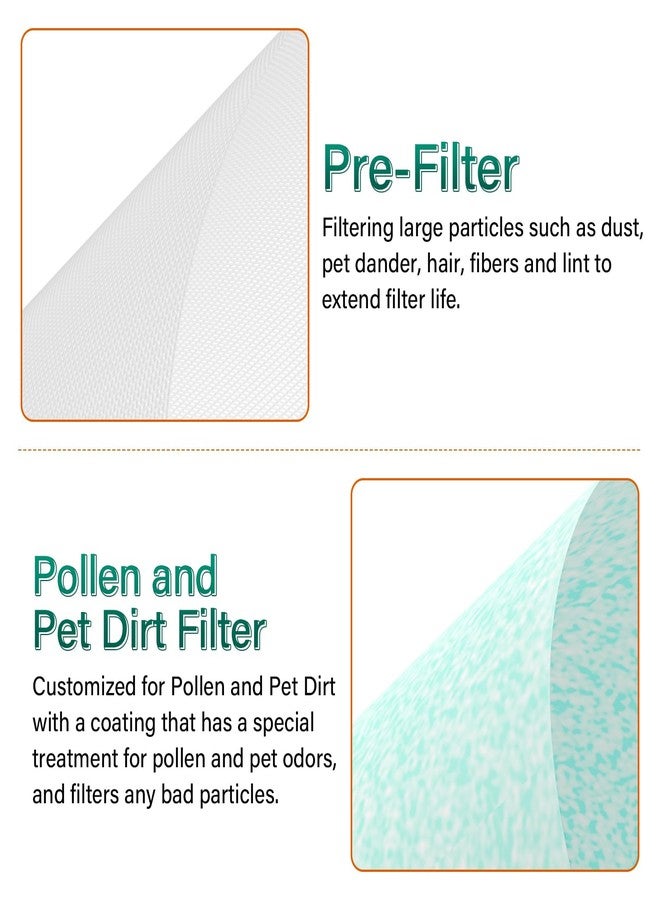 APRIL-FLOWER 2 Pack MKD05 Air Filter Replacement Compatible With Aroeve MKD05 Air Puri-fier. 4-In-1 Air Filter True HEPA Filter Replacement For MKD05 Air Puri-fier - Pet Dander Version. Compare to Part MKD05LX. - Image 4