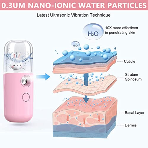 MAYCREATE® Facial Nano Mist Sprayer 30ml Portable Mini Face Mist Spray Machine, Cartoon Bunny Design & USB Rechargeable, for Facial Moisturizing Skin Care - Pink - Image 3