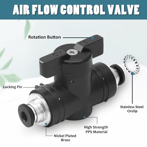 Uenhoy 3 Pcs Pneumatic Ball Valve 6mm OD Push to Connect Fittings Air Flow Control Valve Air Straight Quick Connect Union - Image 4
