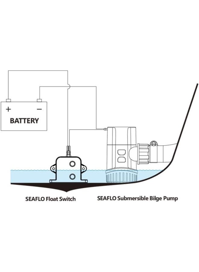 SEAFLO Electric Field Bilge Switch 12V 24V Solid State 20A Automatic Pump Switch - Image 2