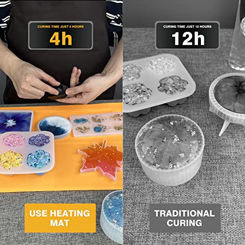 akisey Resin Molds Heating Mat Kit 26PCS: Epoxy Resin Curing Machine for Resin Molds Shorten Curing Time, Crafts w/Resin Drying Pad Silicone Mat Cover Timer Resin Supplies for DIY Lovers - Image 3