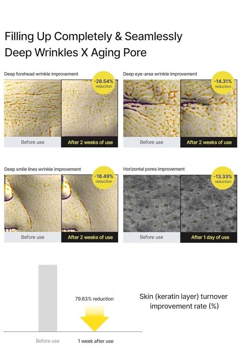 سيليماكس معزز شد البشرة فيتا أ ريتينال شوت | مع ريتينال ليبوسوميزد، ماتريكسيل، مُقلل للمسام، يُقلل التجاعيد والخطوط الدقيقة، يُعزز تماسك البشرة، ١٥ مل - Image 5