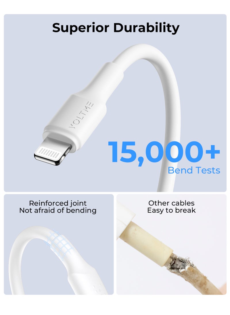 VOLTME - iPhone Charger Cord (2M) 2.4A Lightning Cable Fast Charging High Speed Data Sync USB Cable Compatible with iPhone 14/14 Pro/14 Plus/14 Pro Max, 13/12/11/XS MAX/XR/XS/X/8/7/Plus/iPad Air Pods- White - Image 1