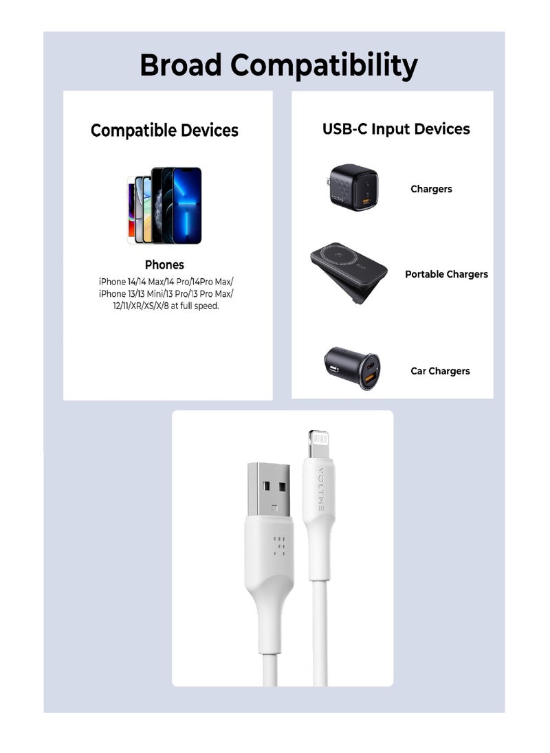 VOLTME - iPhone Charger Cord (2M) 2.4A Lightning Cable Fast Charging High Speed Data Sync USB Cable Compatible with iPhone 14/14 Pro/14 Plus/14 Pro Max, 13/12/11/XS MAX/XR/XS/X/8/7/Plus/iPad Air Pods- White - Image 1