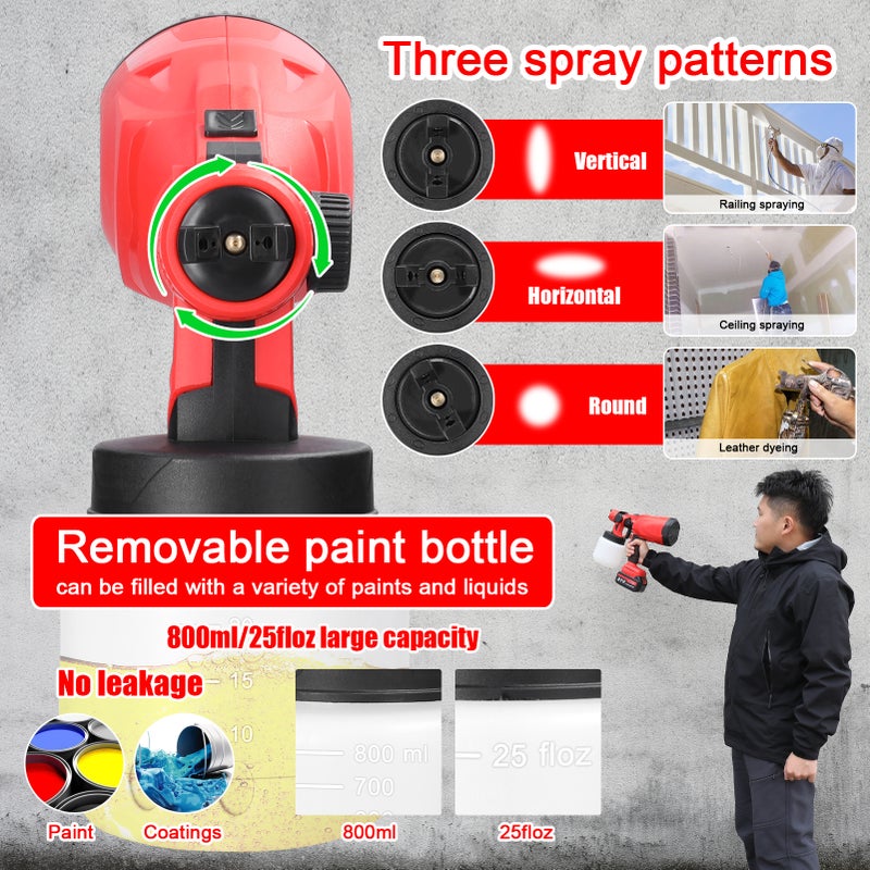 Handheld 21V Electric Sprayer Output Volumes Adjustable Spraying Machine Multifunctional Paint Painting Device High Pressure Paint Sprayer with 800ml Large Capacity - Image 4