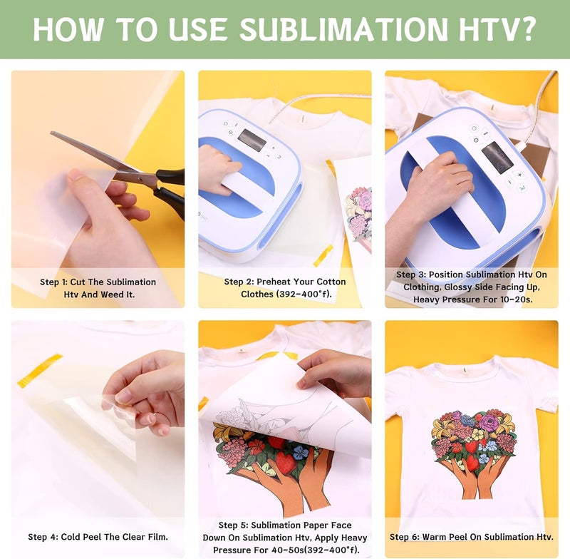 HTVRONT Clear Sublimation Vinyl Matte 12" X 20FT - Sublimation HTV High Transfer Rate - Bright Smooth Washable HTV for T-Shirt/Hat/Pillow/Bag - Image 5