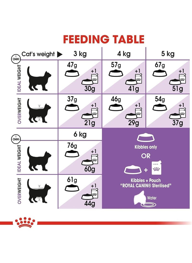 Royal Canin Regular Sterilised 37 Dry Cat Food for Neutered Adult Cats - 400g - Image 4