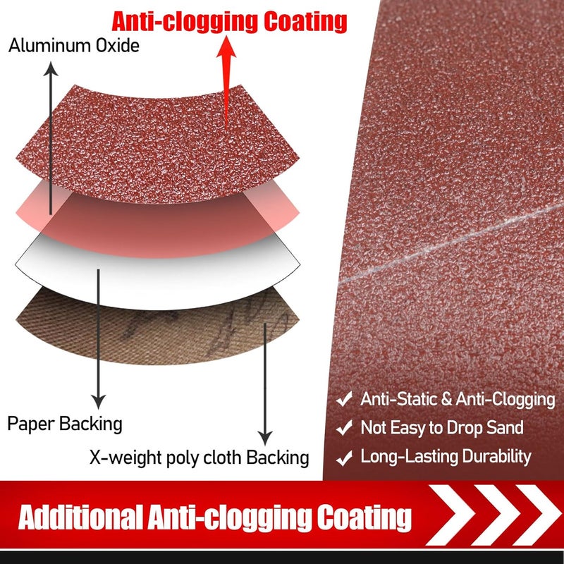 BOSHCRAFT 3×18 Inch Belt Sander Sanding Belt, 21 Pack Belt Sander Paper 40/60/80/120/180/240/400 Grits Assortment Aluminum Oxide Sanding Belts for Belt Sander Knife Sharpening Wood Metal Polishing - Image 3